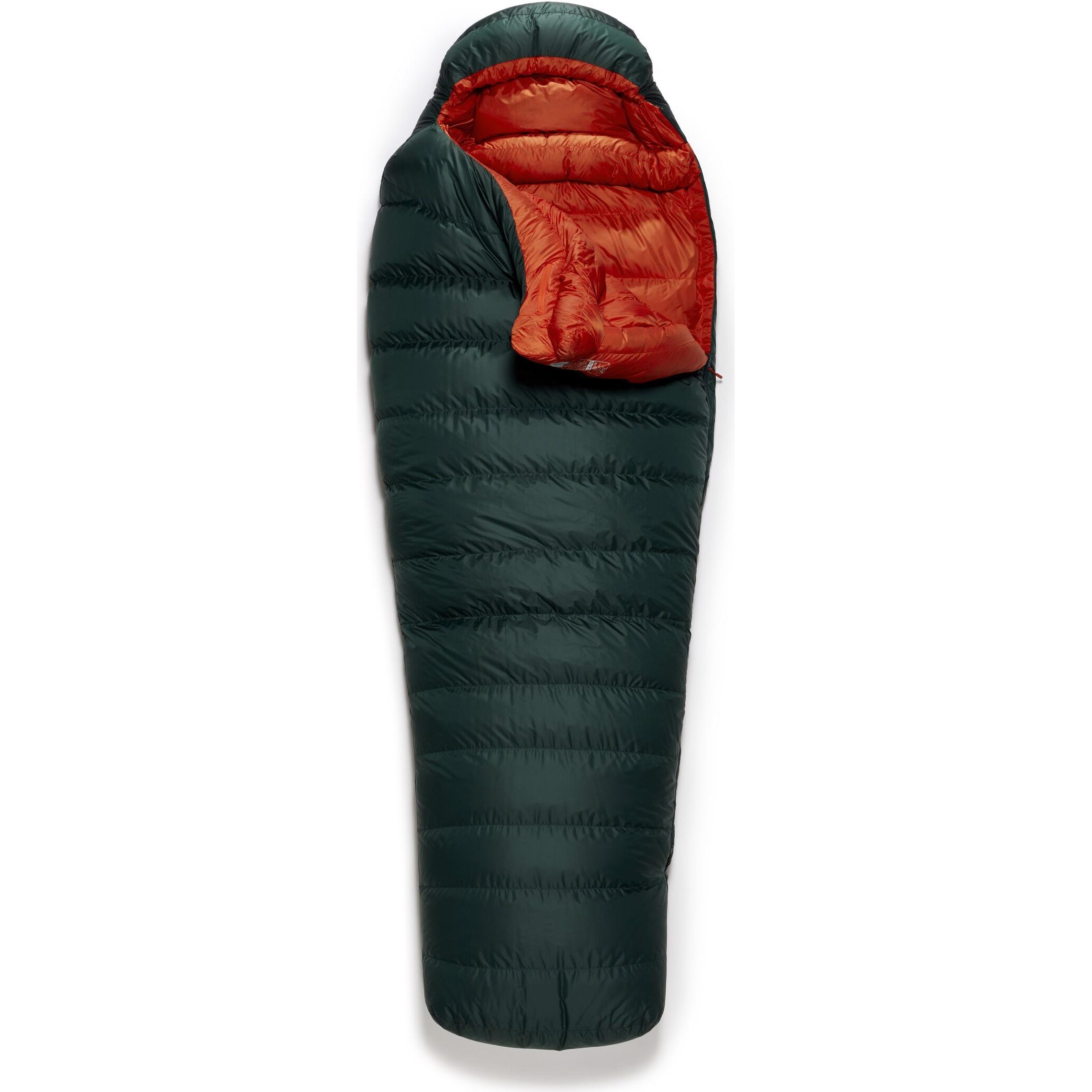 Rab, Schlafsack