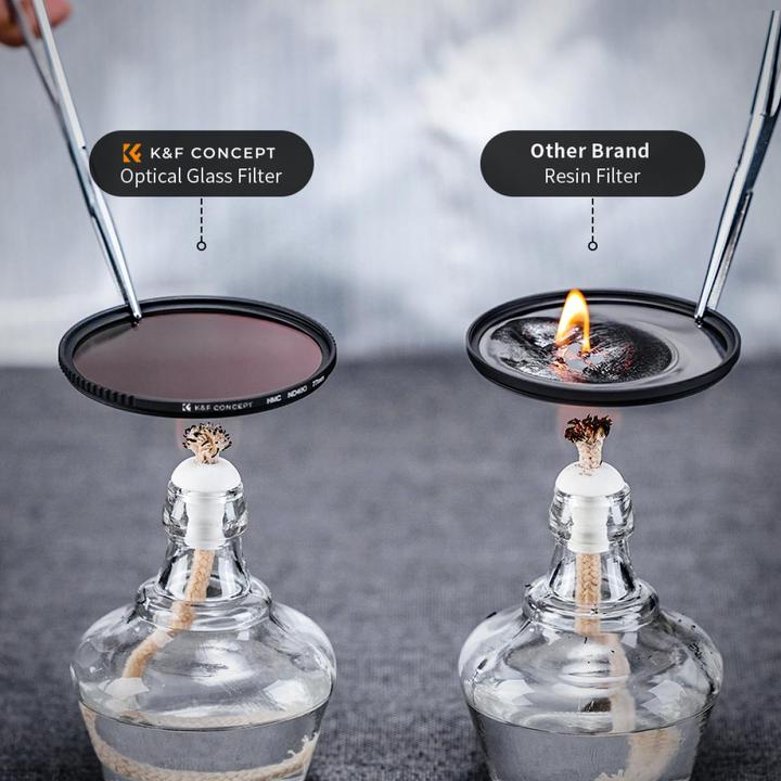 Produktbild K&F Concept 40.5MM Keen Slim Blue Coated, MCUV+CPL+ND4 Filter Kit, With Cleaning clothes (40.50 mm, ND- / Graufilter, Polarisationsfilter, UV-Filter)