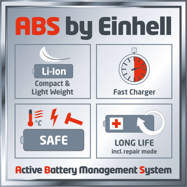 Produktbild Einhell GE-HC 18 LI T Power X Change (Akkuheckenschere)