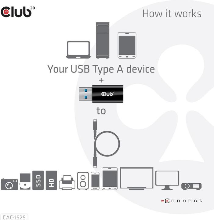 Produktbild Club 3D USB Typ-A zu (0.01 m, USB 3.0)