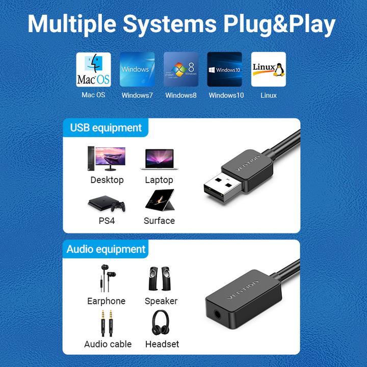 Immagine prodotto Vention CDZB0 (USB)