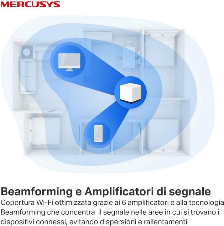 Image du produit Mercusys Halo H50G(2-pack) Double bande (2 4 GHz/5 GHz) Wi-Fi 5 (802.11ac) Blanc 3 Interne