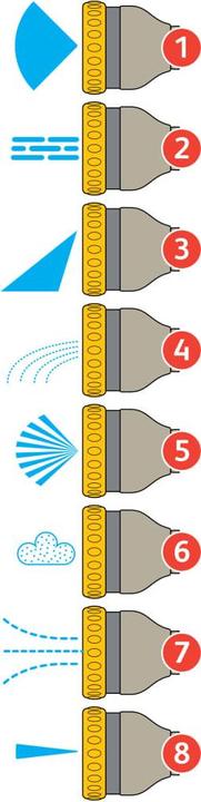Produktbild Hozelock Spritzpistole Multi Plus 2691 Stecksystem