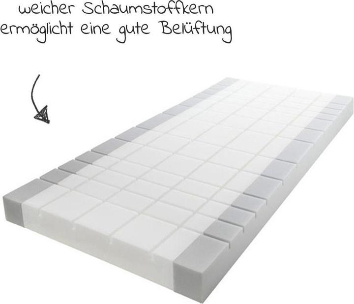 Actual product image Julius Zöllner 6-piece mattress set for cot 60x120cm - Baby mattress Baby mattresses & children's mattresses (60 x 120 cm)