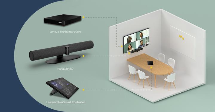Actual product image Jabra PanaCast 50 Room System