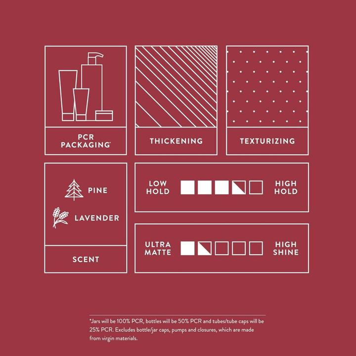 Actual product image Paul Mitchell Mitch Reformer (Hair paste, 85 ml)