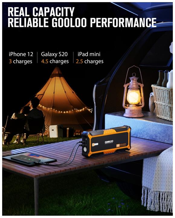 Produktbild Gooloo GP4000OR Jump-Starter 4000 A Spitzenstrom (4000 A, 24000 mAh)