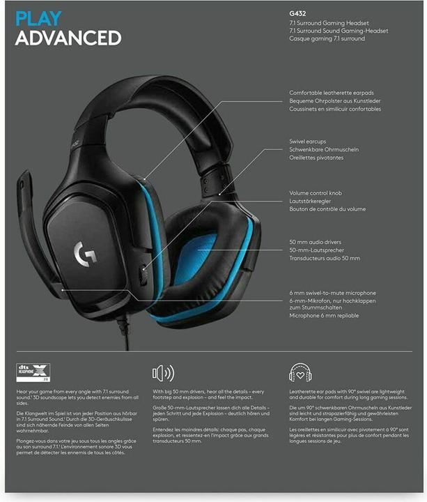 Immagine prodotto Logitech G G432 (Cablato)