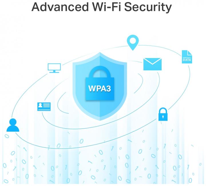 Actual product image TP-Link Archer C6