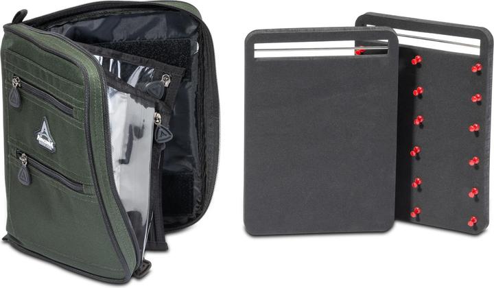 Immagine prodotto AnacondA Multi Rig Wallet