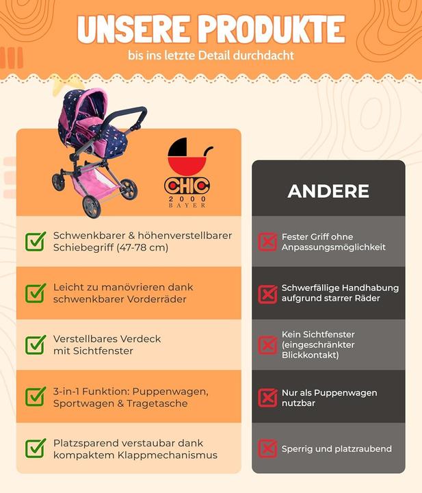 Actual product image Bayer Chic 2000 JARA" combination doll's pram