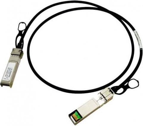 Actual product image Cisco 40GBASE-CR4 PASSIVE