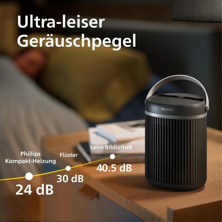 Actual product image Philips Kompakter Keramikheizlüfter (2000 W)