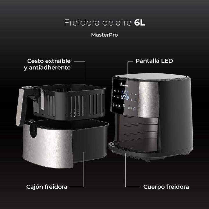 Immagine prodotto MasterPRO BGKIT-0039