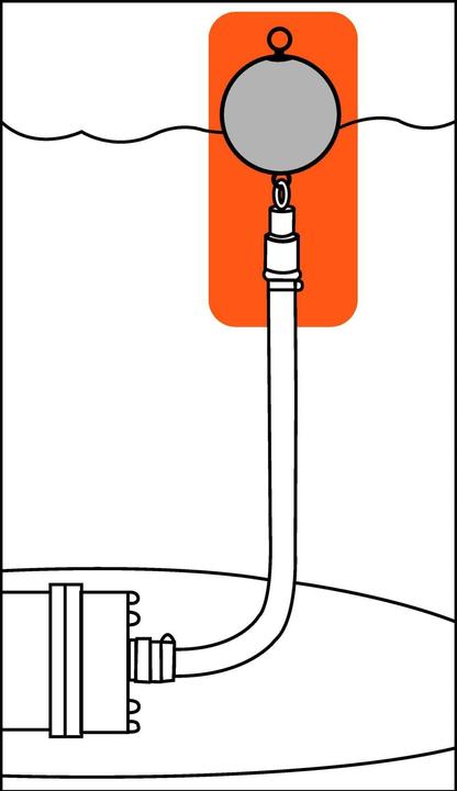 Actual product image Gardena Floating suction