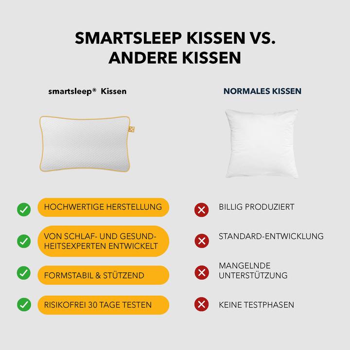Produktbild Smartsleep Kissen Kids (32 x 50 cm)