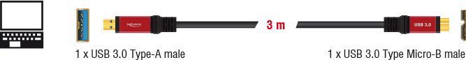Image du produit Delock USB A - Micro B (3 m, USB 3.0)