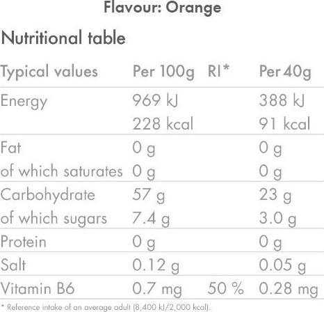 Nutritional values and ingredients High5 energy (Juicy Orange, 20 pcs., 760 g)
