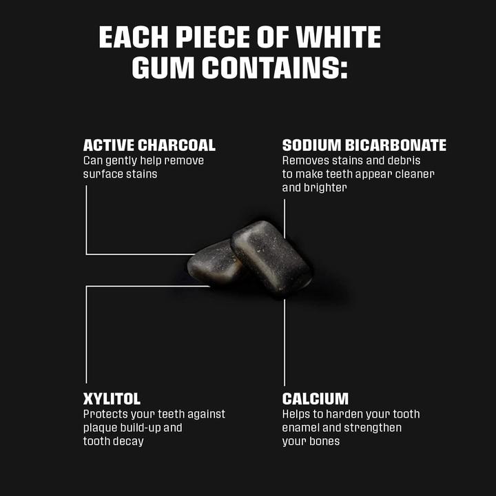 Actual product image Blockhead White Gum (1 pcs., 16 g)