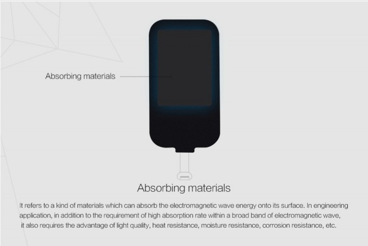 Actual product image Nillkin Magic Tags Qi Sticker (Lightning)