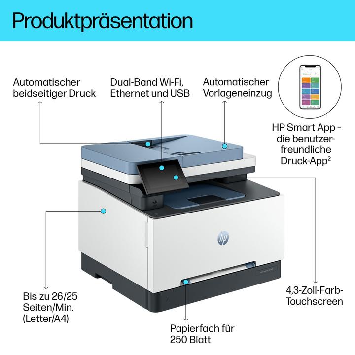 Immagine prodotto HP Color LJ Pro MFP 3302fdw (Laser, Colore)