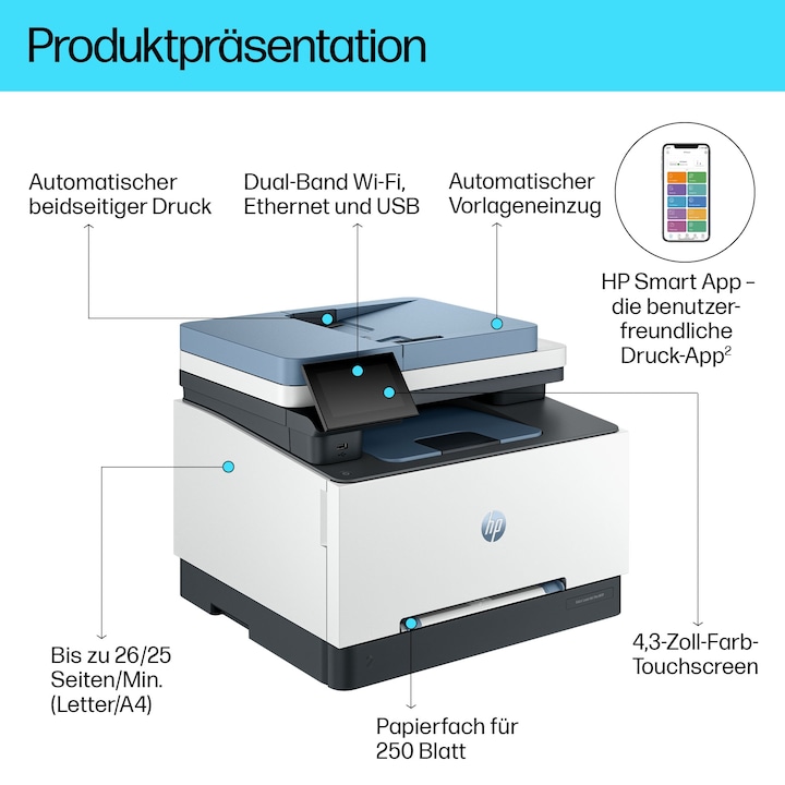 Immagine prodotto HP Color LJ Pro MFP 3302fdw (Laser, Colore)