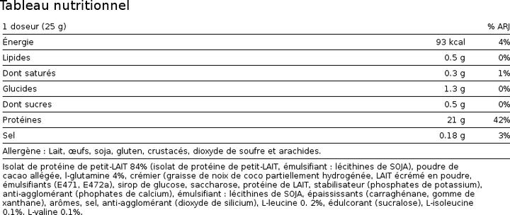 Nährwerte und Zutaten Biotech USA Iso Whey Zero (Tiramisu, 1 x, 908 g)