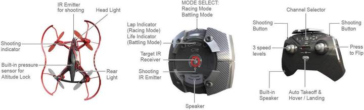 Immagine prodotto Silverlit Kit singolo Hyperdrone