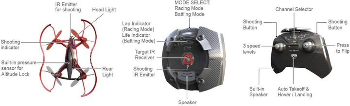 Actual product image Silverlit Hyperdrone Single Kit
