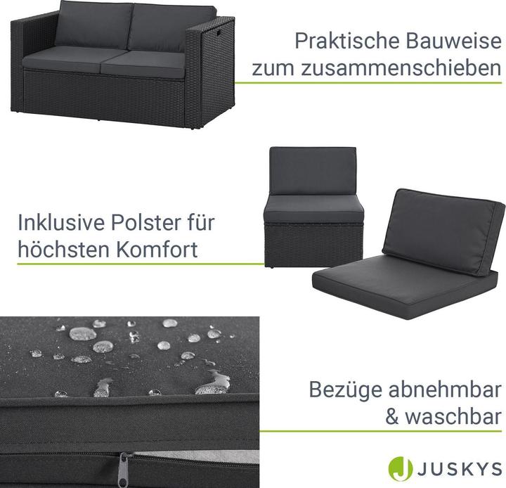 Immagine prodotto Juskys Polyrattan Lounge Salou - Schwarz/Grau