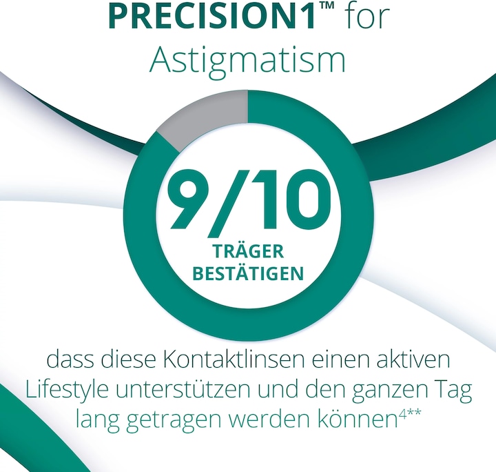 Produktbild Precision1 for Astigmatism (30 Stück, Tageslinse, Torisch)