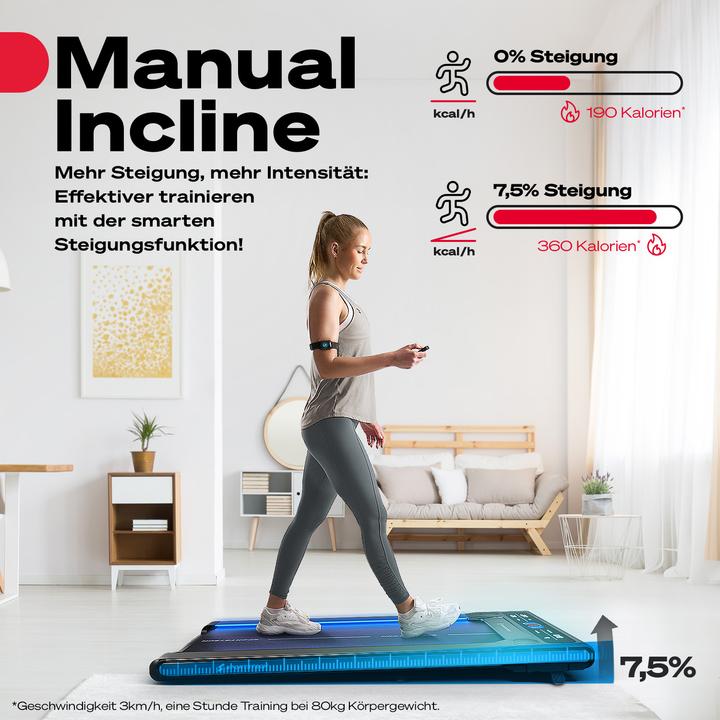 Produktbild Sportstech sWalk