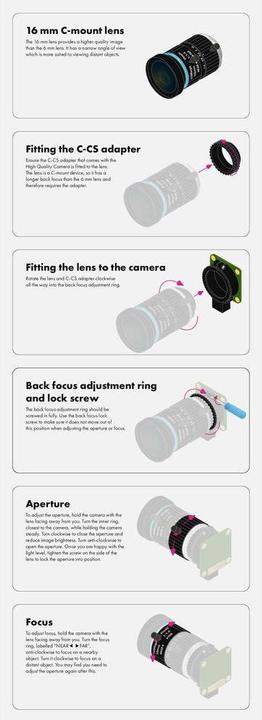 Immagine prodotto Raspberry Pi Pi® RPIZ CAM 16MM TO Wide Angle Camera Lens Adatto per: Pi