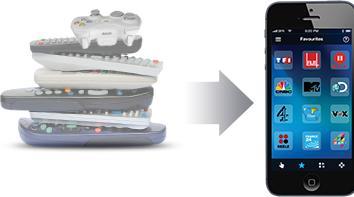 Actual product image Logitech Harmony Smart Control (Universal remote control, Wi-Fi, Bluetooth, Infrared)