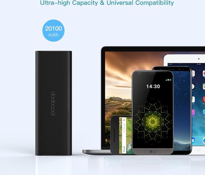 Actual product image Dodocool Dp13 (20100 mAh, 45 W, 74.37 Wh)