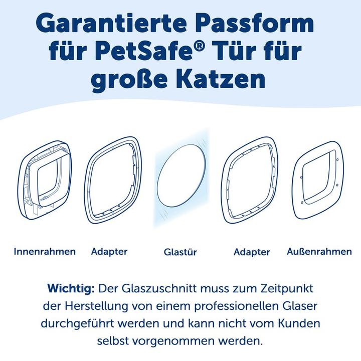 Actual product image PetSafe Adapter Katzenklappe Grosse Katze Für Glas