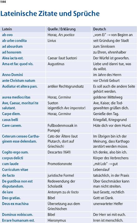 Image du produit Langenscheidt Grosses Schulwörterbuch Plus Latein (Allemand, Latin, 2024)