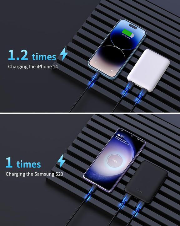Actual product image Euary Set of 2 Mini Power Bank (5000 mAh)