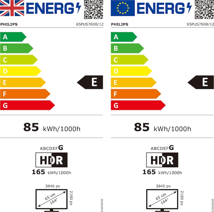 Label énergétique Philips 65PUS7608/12 (65", PUS7608, LED, 4K, 2023)