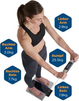 Image du produit Tanita RD-545 HR (200 kg)