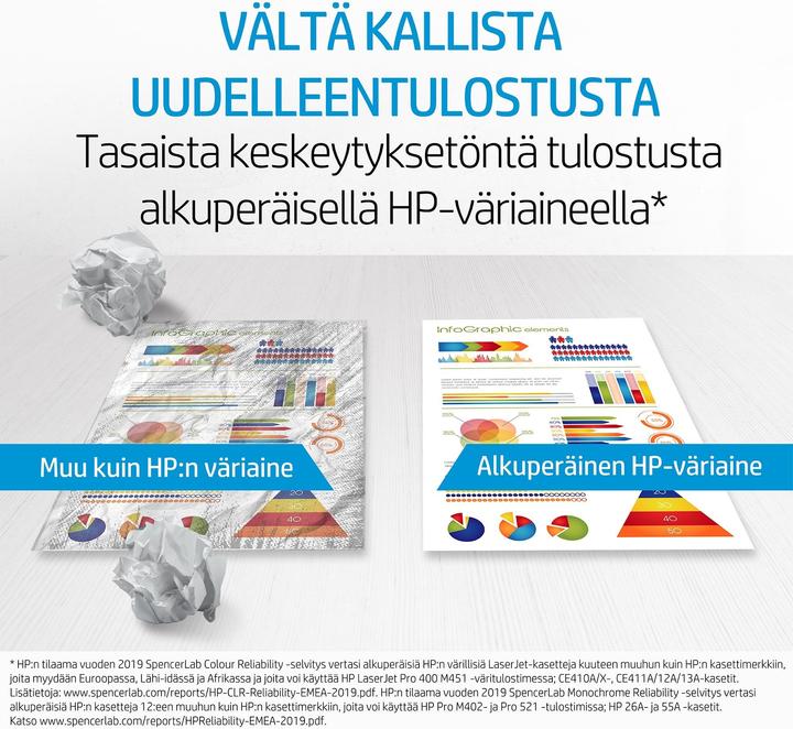 Produktbild HP 207X (C)