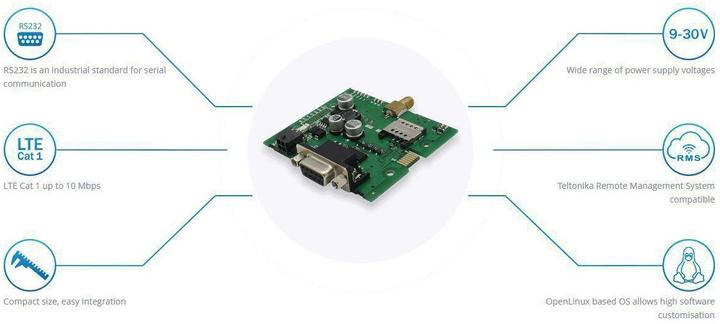 Produktbild Teltonika LTE-Industriemodem TRB142 RS232