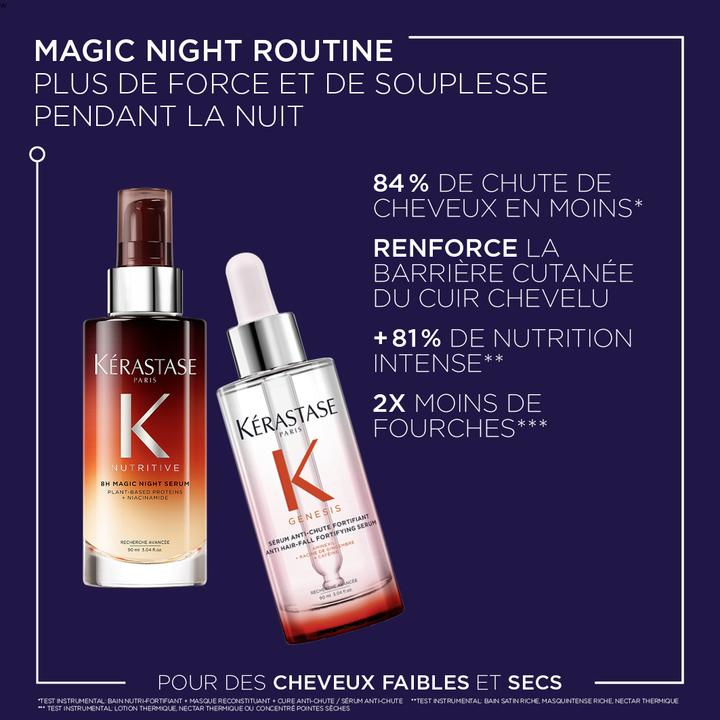 Immagine prodotto Kérastase Magic Night Duo