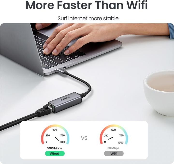Actual product image Ugreen Gigabit Ethernet Adapter (USB-C 3.1 Gen 1, RJ45 (1x))