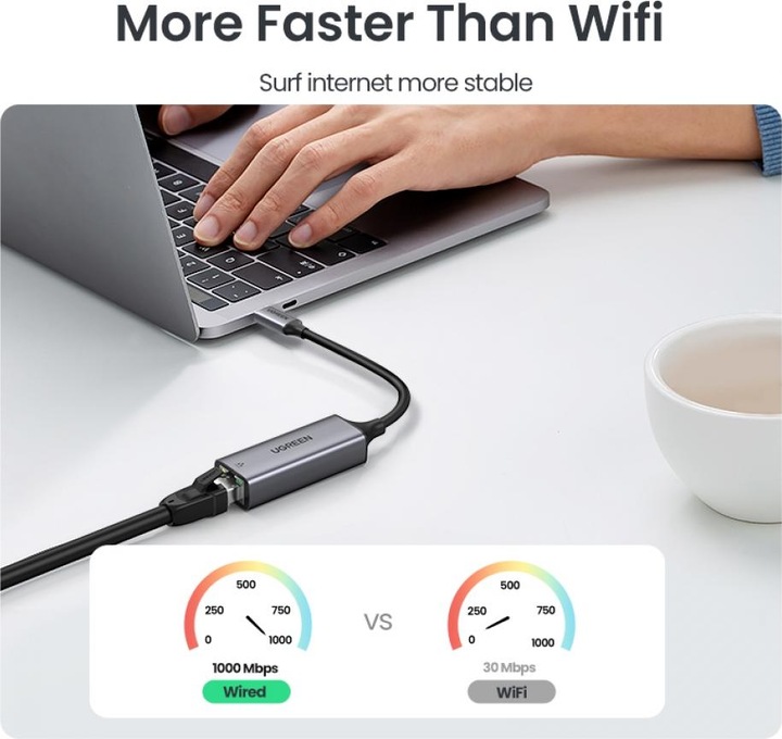 Produktbild Ugreen Gigabit Ethernet Adapter (USB-C 3.1 Gen 1, RJ45 (1x))