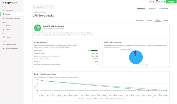 Actual product image APC EcoStruxure IT Expert 3 Year Digital