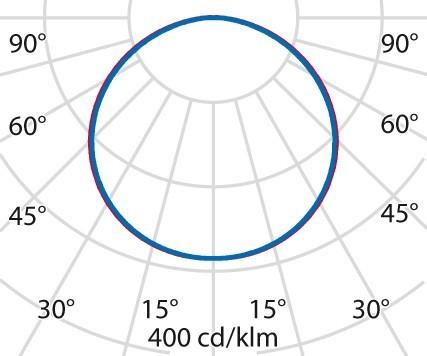 Produktbild PiL MULTI + (1270 lm)