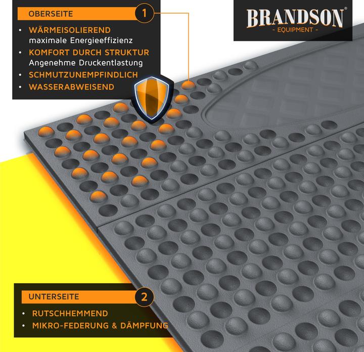 Actual product image Brandson Isomatte faltbar, outdoor, ultraleicht, Akkordeon-Falttechnik, rutschhemmende Noppen, 180x60x2 cm