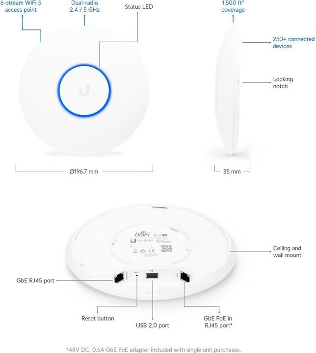 Immagine prodotto Ubiquiti UniFi AP AC-PRO - Set da 5 (1300 Mbit/s)