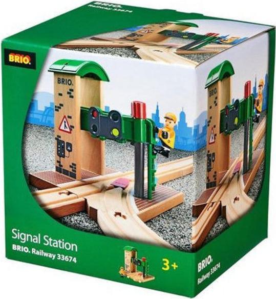 Productafbeelding Brio Signaalstation